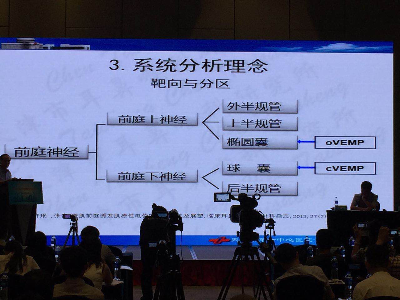 第五屆暈眩及平衡障礙疾病研讨會(huì)