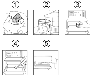 Cold Cure Silicone Polymerization Materials, Equipment and Tools